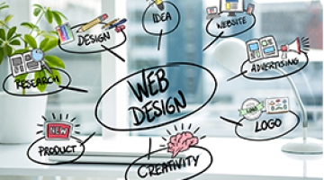 Thiết kế Website theo yêu cầu