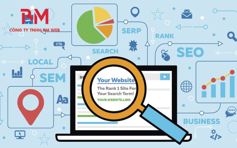 rank website