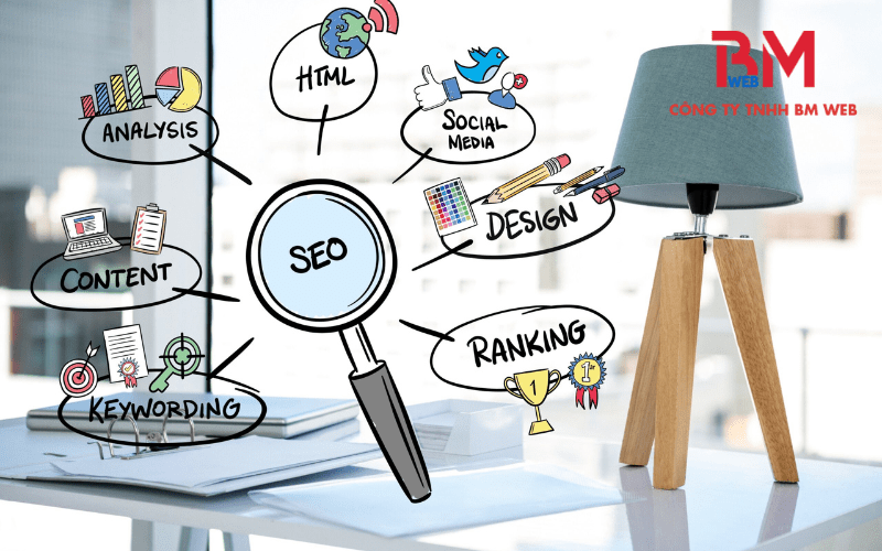 Rank Website